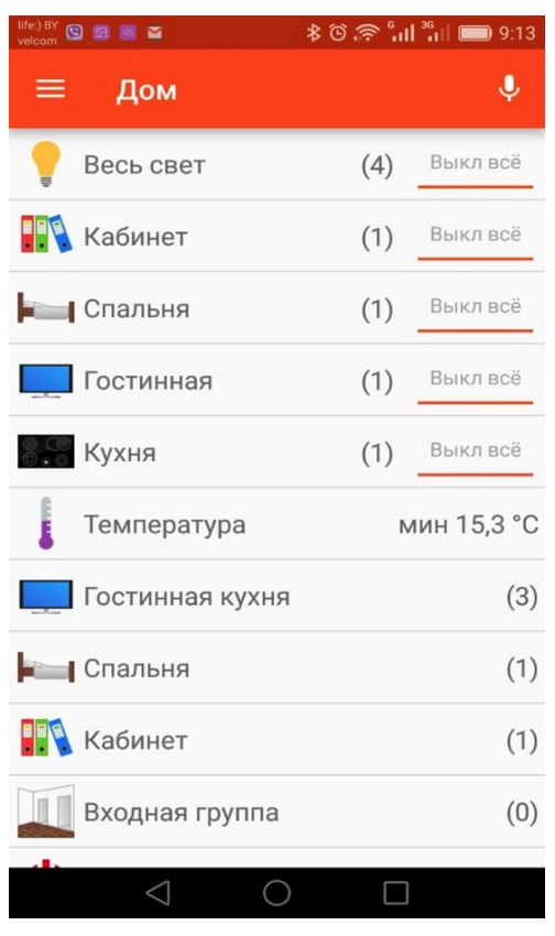 smart